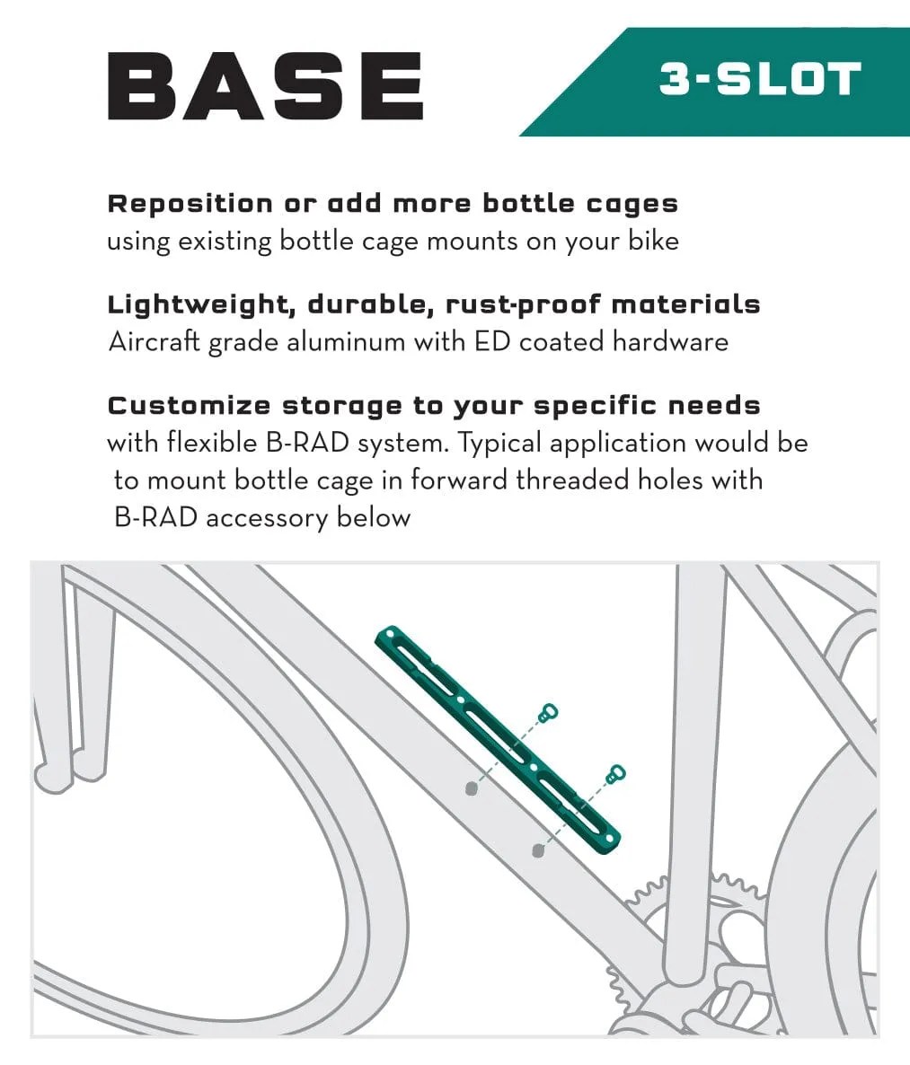 B-RAD Mounting Bases