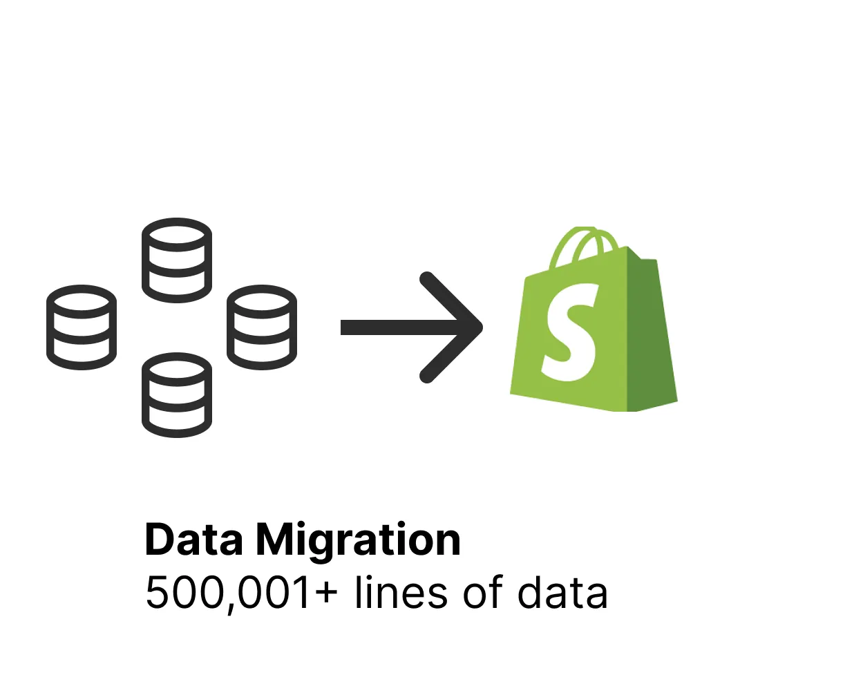 Data Migration Services: 500,001  lines of data